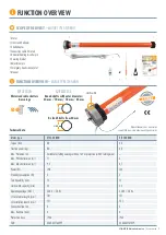 Preview for 5 page of 3T-Components 3T-MOTORS 3T45-20RNH Installation & Operating Instruction