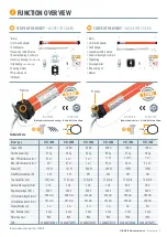 Предварительный просмотр 5 страницы 3T-Components 3T-MOTORS 3T45-RB Installation & Operating Instructions Manual