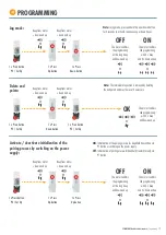 Preview for 19 page of 3T-Components 3T-MOTORS 3T45-RB Installation & Operating Instructions Manual