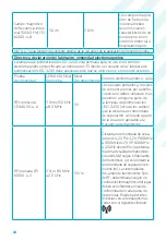 Preview for 29 page of 3TECH LED-3200 User Manual