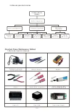 Preview for 12 page of 3UVIEW TB2 User Manual