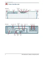 Preview for 8 page of 3vr E-Series SmartRecorder Installation Manual