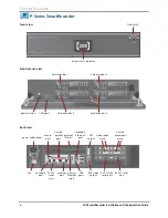 Предварительный просмотр 6 страницы 3vr P-Series SmartRecorder Installation Manual