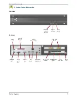 Предварительный просмотр 7 страницы 3vr P-Series SmartRecorder Installation Manual