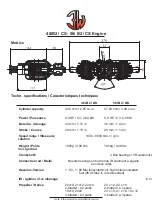 Preview for 16 page of 3W 46i B2 / QS Manual