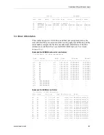 Preview for 50 page of 3Ware 720-0192-00 Manual