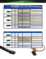 Preview for 6 page of 3Ware RAID Controllers Product Manual