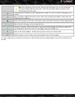 Preview for 114 page of 3xLogic vigil Client User Manual