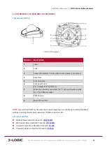 Предварительный просмотр 45 страницы 3xLogic VISIX S-Series Installation Manual