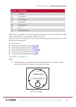 Предварительный просмотр 60 страницы 3xLogic VISIX S-Series Installation Manual