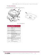 Preview for 8 page of 3xLogic VISIX VX-FR-01 Hardware Installation Manual