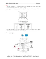 Предварительный просмотр 8 страницы 3xLogic VISIX Installation Manual