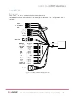 Предварительный просмотр 11 страницы 3xLogic VSX-PTZ-2MP-EXT20 Installation Manual