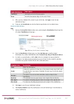 Preview for 117 page of 3xLogic VX-2A-B-IWD (R) User Manual