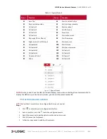 Предварительный просмотр 24 страницы 3xLogic VX-2M-D2-RIA User Manual