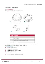 Предварительный просмотр 3 страницы 3xLogic VX-2S-D4-RIA Quick Start Manual