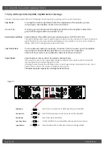 Предварительный просмотр 12 страницы 4-acoustic Pro Audio SQ Series Operation Manual