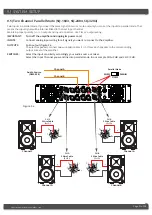 Предварительный просмотр 21 страницы 4-acoustic Pro Audio SQ Series Operation Manual