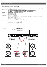 Предварительный просмотр 18 страницы 4-acoustic Pro Audio SX-27000 Operation Manual