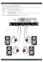 Предварительный просмотр 19 страницы 4-acoustic Pro Audio SX-27000 Operation Manual