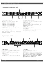 Preview for 10 page of 4-acoustic SX-25000 Operation Manual