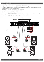 Preview for 19 page of 4-acoustic SX-25000 Operation Manual