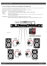 Preview for 20 page of 4-acoustic SX-25000 Operation Manual