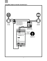 Предварительный просмотр 10 страницы 4-noks Energy Meter 1- RC Installation And Instruction Manual