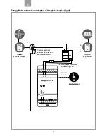 Предварительный просмотр 22 страницы 4-noks Energy Meter 1- RC Installation And Instruction Manual