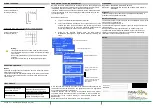 Предварительный просмотр 2 страницы 4-noks IntellyGreenPV ZR-TIDCI.D-PV-EM Assembling Instructions