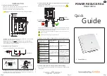 Preview for 1 page of 4-noks Power Reducer SA Quick Manual