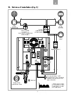 Preview for 17 page of 4-noks PR-SA Installation And Instruction Manual