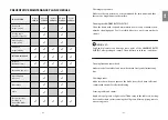 Preview for 22 page of 49 Bespoke BATEC ELECTRIC 2 User Manual Lines