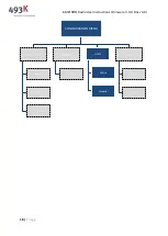 Предварительный просмотр 19 страницы 493K K-METRON User Instructions