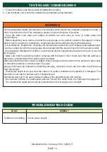 Preview for 10 page of 4B RG1V4A Operation Manual