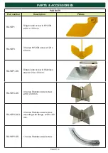 Preview for 11 page of 4B RG1V4A Operation Manual