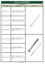 Preview for 12 page of 4B RG1V4A Operation Manual