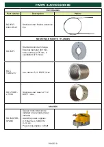 Preview for 13 page of 4B RG1V4A Operation Manual