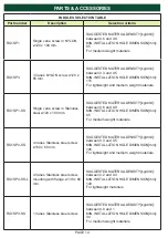 Preview for 14 page of 4B RG1V4A Operation Manual