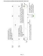 Preview for 15 page of 4B Touchswitch Operation Manual