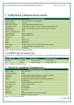 Preview for 10 page of 4B W4005V46-SYS/B Series Original Instructions Manual