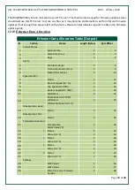 Preview for 34 page of 4B W4005V46-SYS/B Series Original Instructions Manual