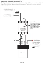 Preview for 16 page of 4B WDA3V34C Operation Manual