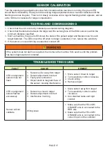 Preview for 17 page of 4B WDA3V34C Operation Manual