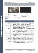 Preview for 5 page of 4D systems Internet of Displays Series Datasheet