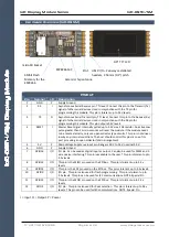 Preview for 6 page of 4D systems Internet of Displays Series Datasheet