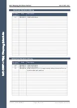 Preview for 21 page of 4D systems Internet of Displays Series Datasheet