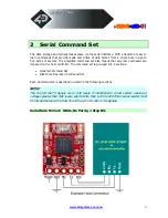 Preview for 6 page of 4D systems uDRIVE-uSD-G1 User Manual