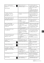 Предварительный просмотр 39 страницы 4Ddoors 4DS2 v1 Installation Instructions And User Manual