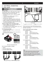 Preview for 9 page of 4Ddoors DX250 SA Instructions For Fitting, Operating And Maintenance